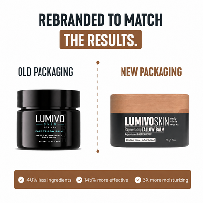 LUMIVO™ Wrinkle Defense Tallow Balm