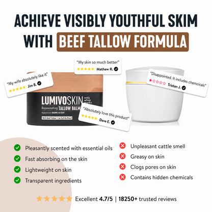 LUMIVO™ Wrinkle Defense Tallow Balm