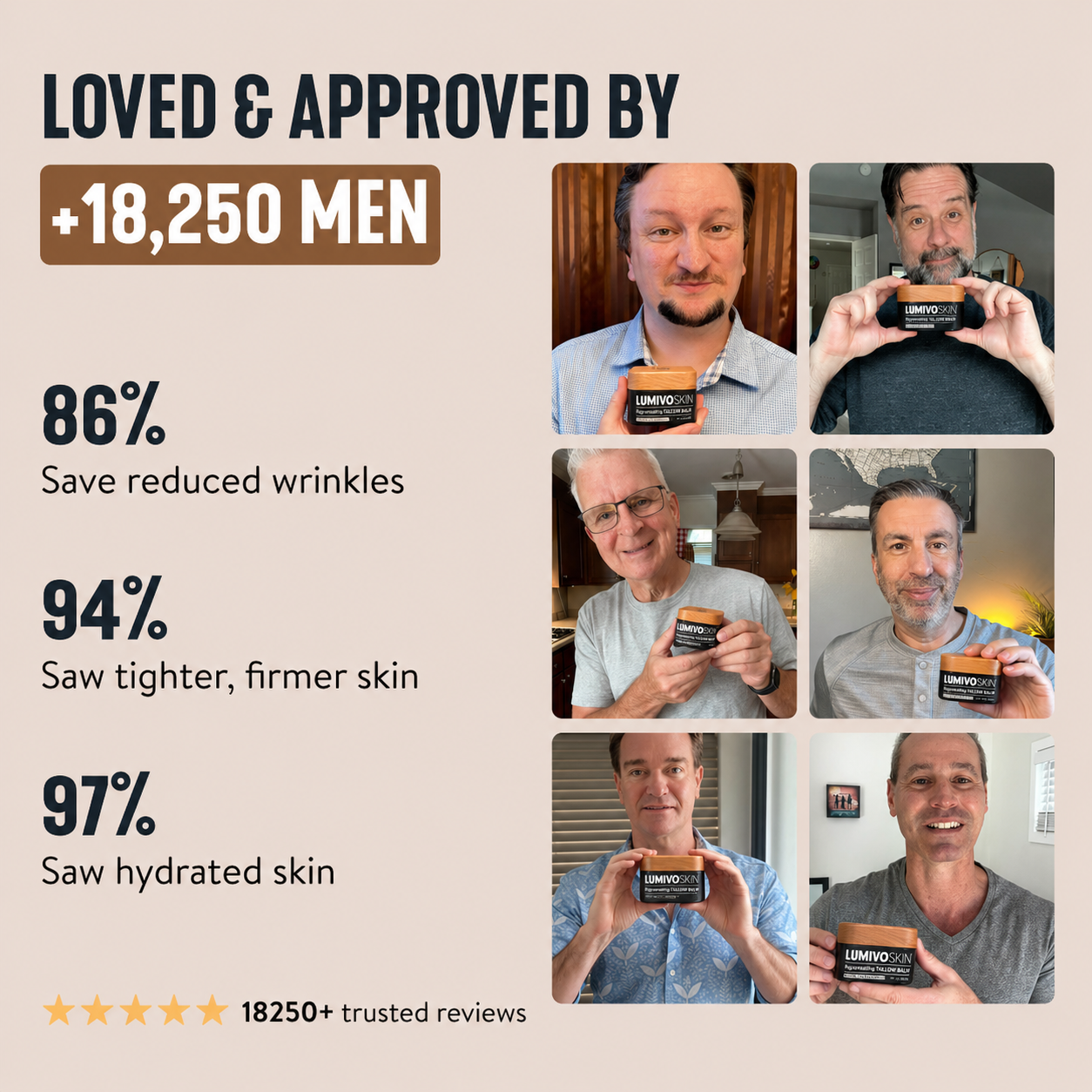 LUMIVO™ Wrinkle Defense Tallow Balm