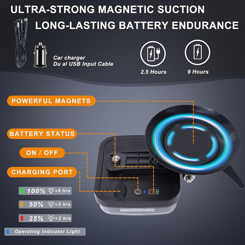Universal Suction Cup & Magnetic Wireless Trailer Lights